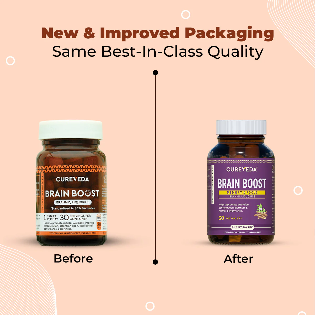 Cureveda Brain Boost - Image 8