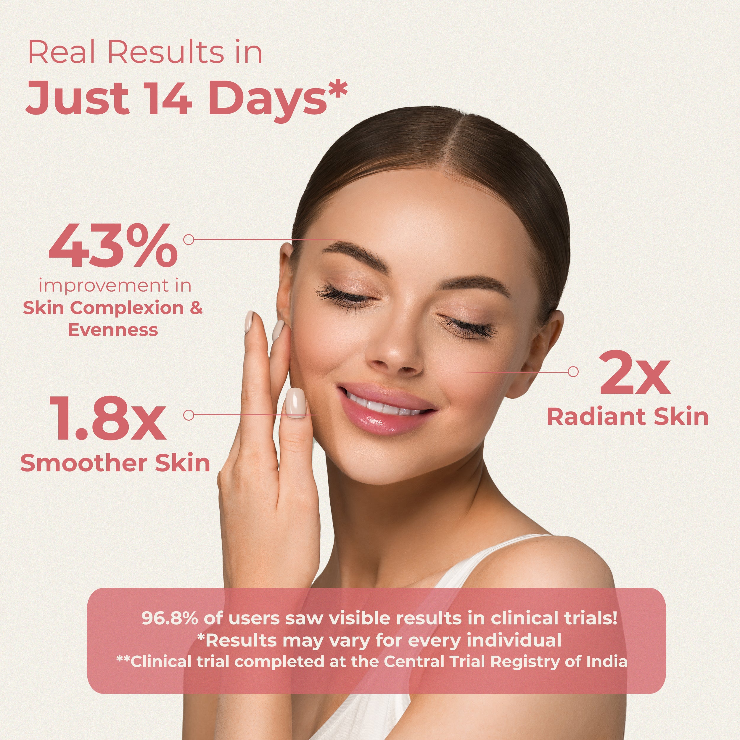 Cureveda GLOW - 360° Beauty Nutrition - Image 7