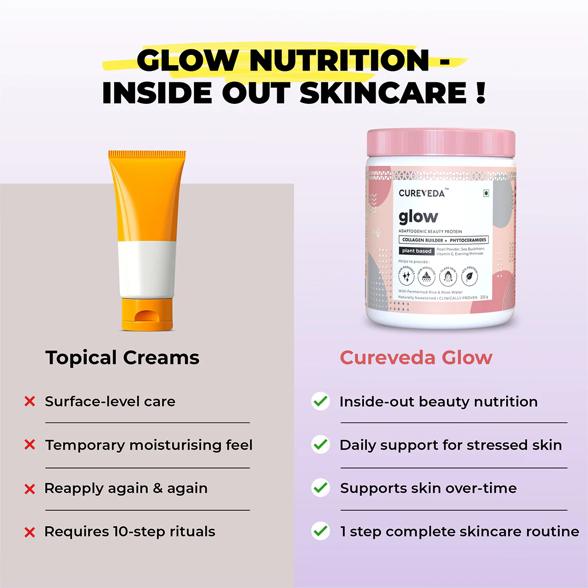 Cureveda GLOW - 360° Beauty Nutrition - Image 20