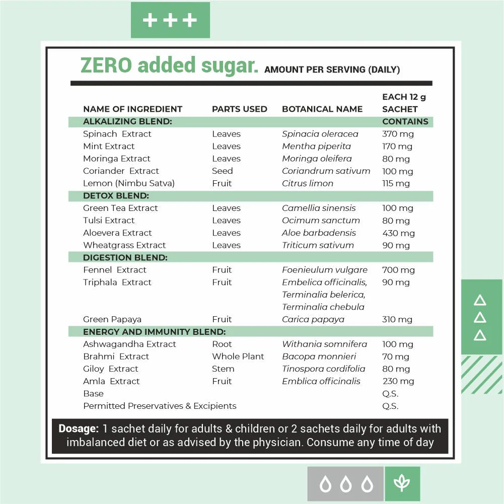 Cureveda Greens - Pure Plant Superfood - Image 9