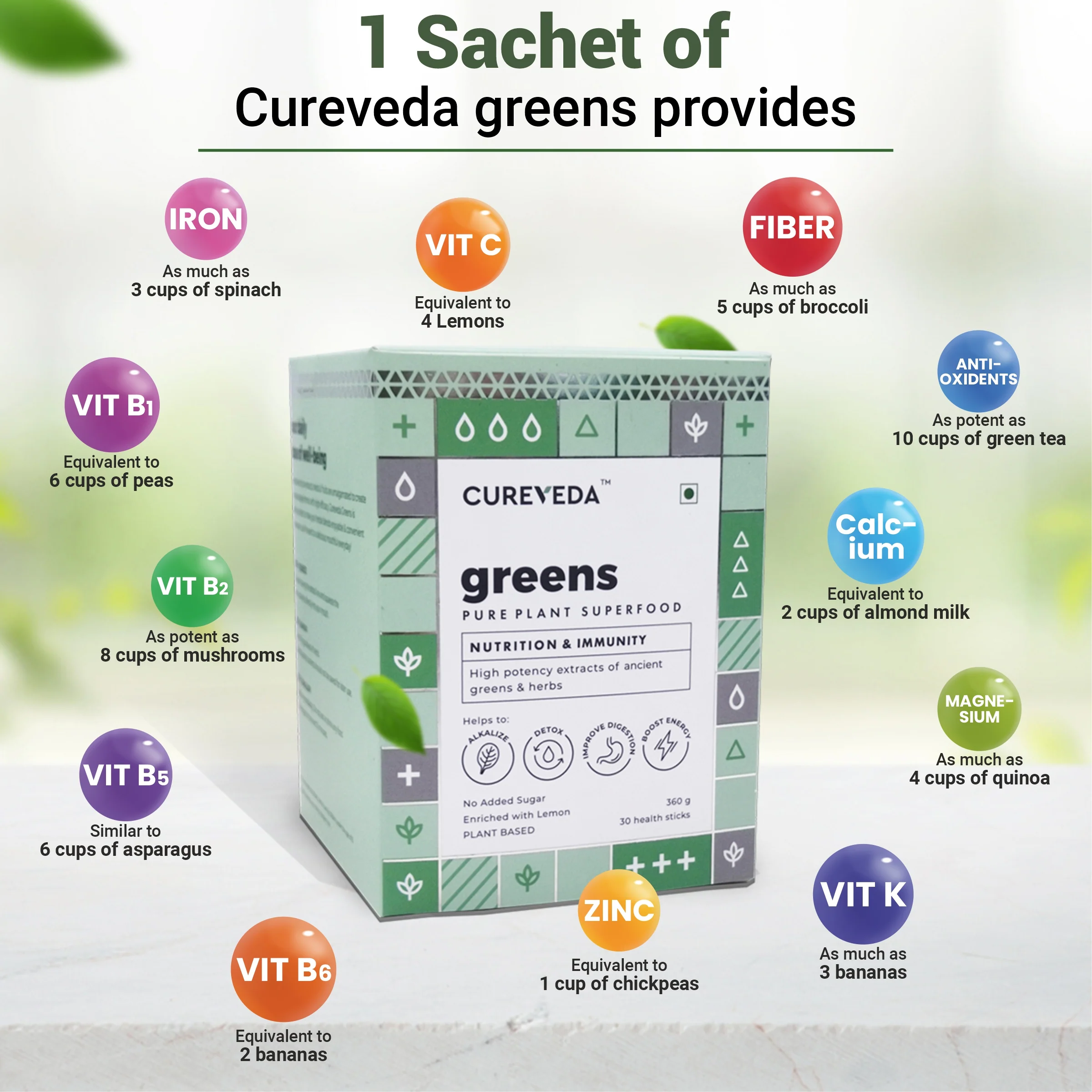 Cureveda Greens - Pure Plant Superfood - Image 3