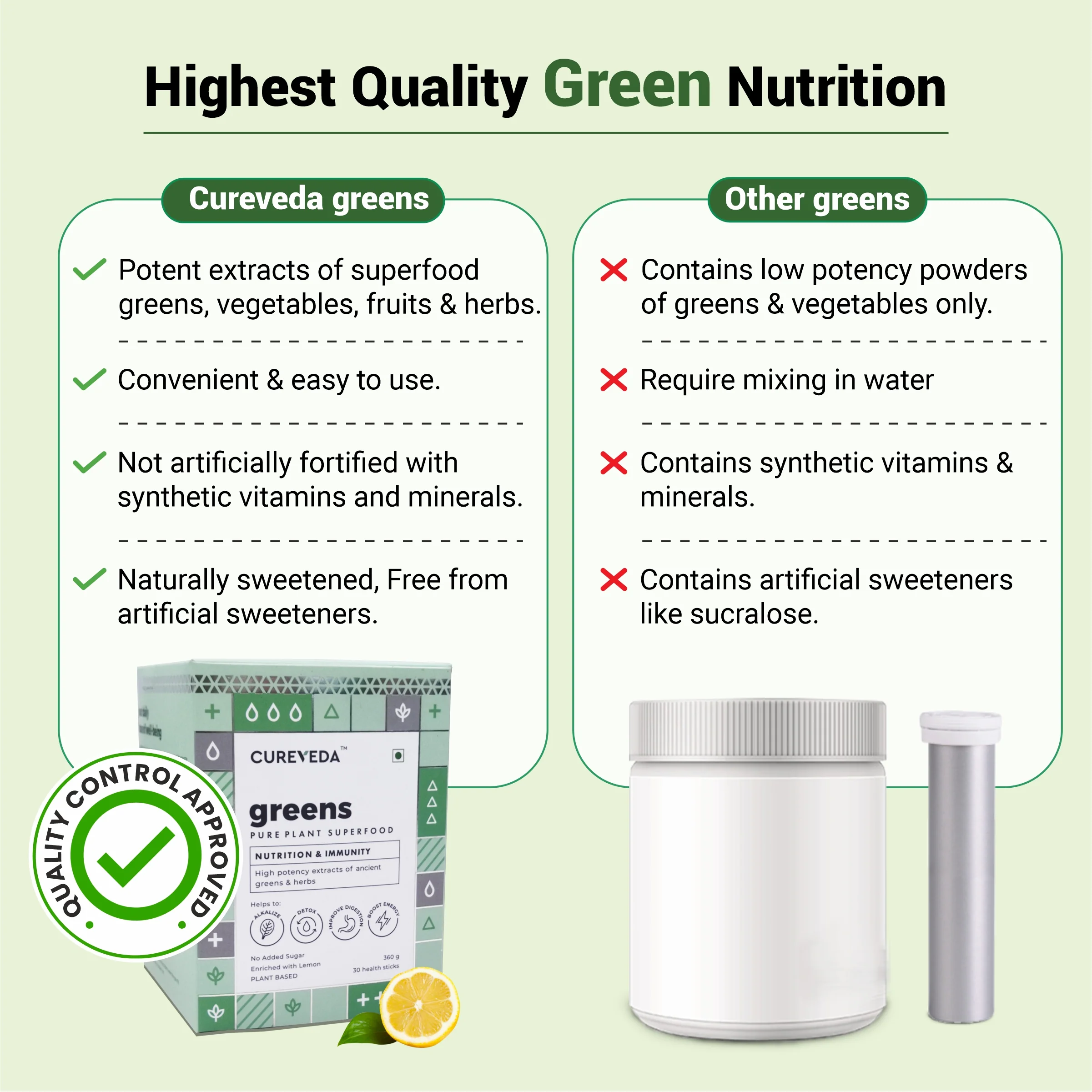 Cureveda Greens - Pure Plant Superfood - Image 6