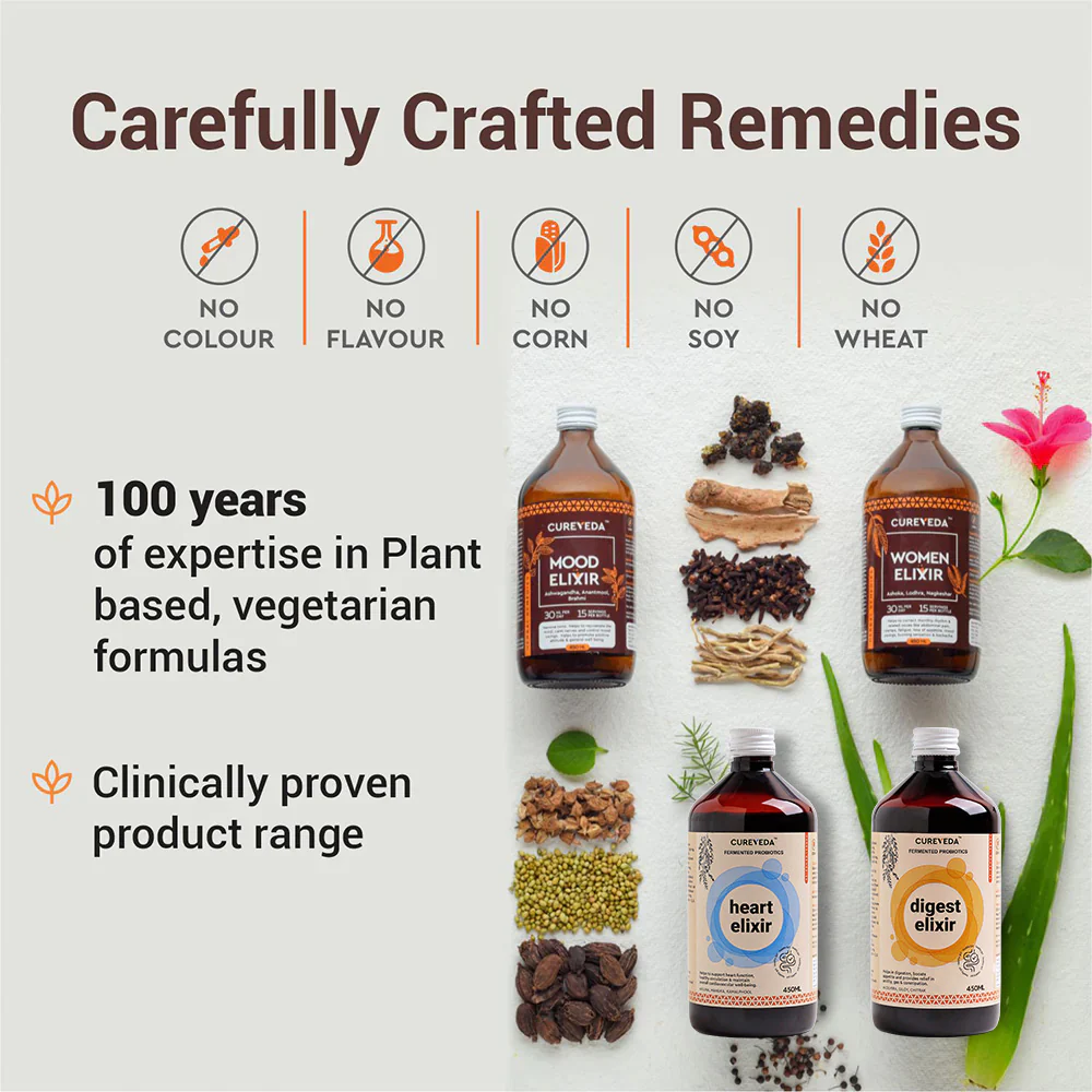Cureveda Heart Elixir with Fermented Probiotics - Image 10