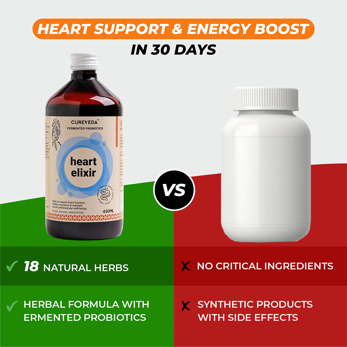 Cureveda Heart Elixir with Fermented Probiotics - Image 6