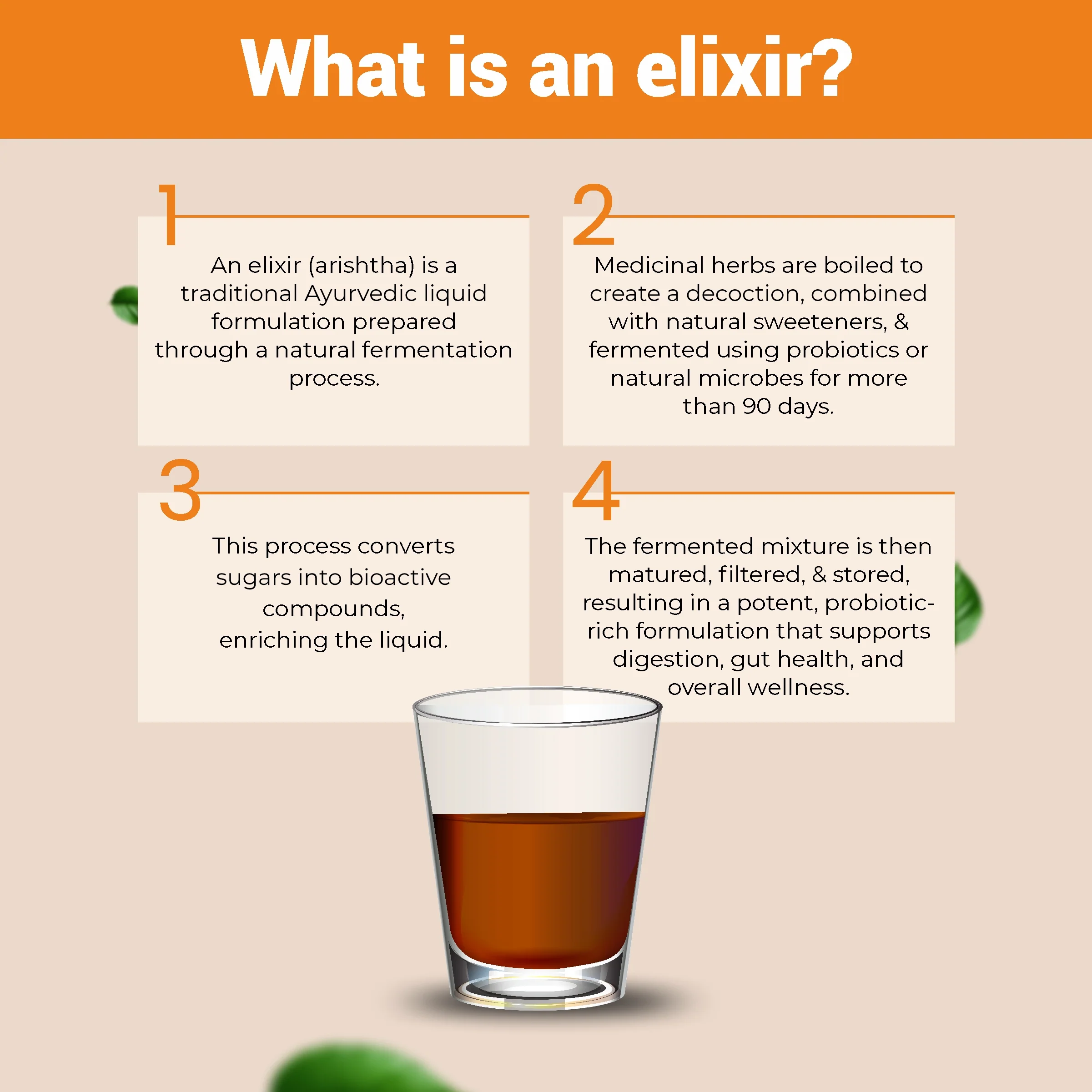 Cureveda Heart Elixir with Fermented Probiotics - Image 8