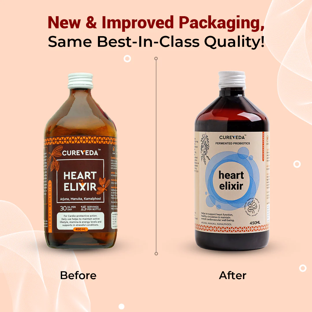 Cureveda Heart Elixir with Fermented Probiotics - Image 9