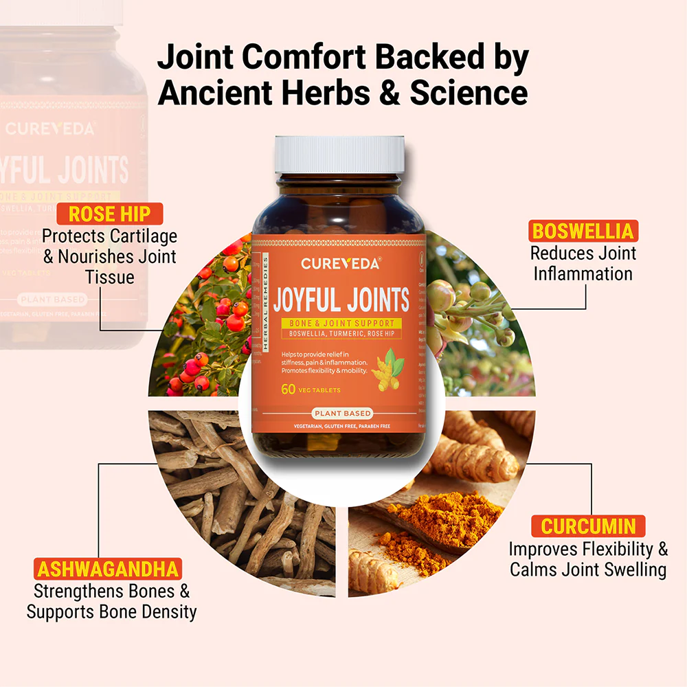 Cureveda Joyful Joints - Image 3