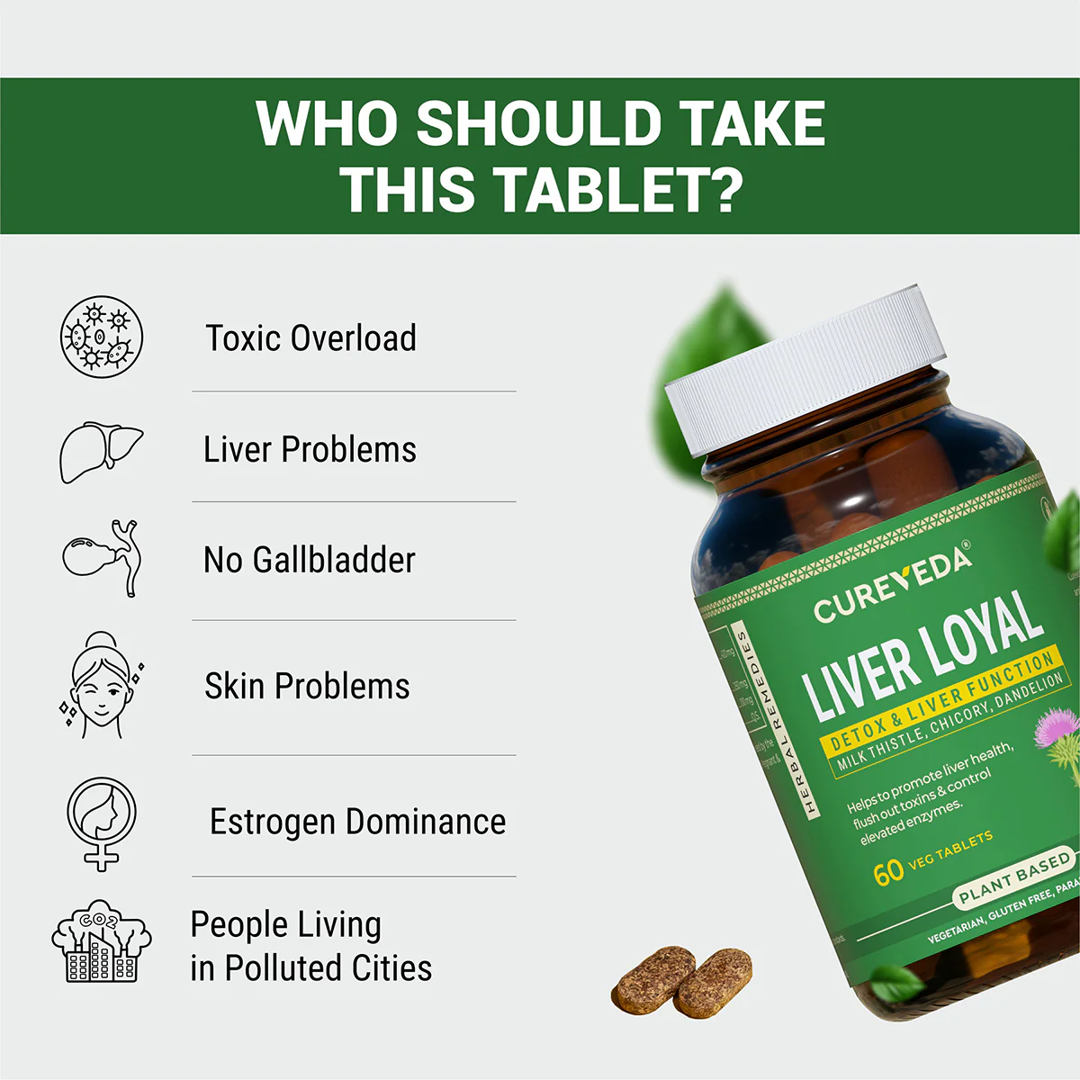 Cureveda Liver Loyal - Image 8