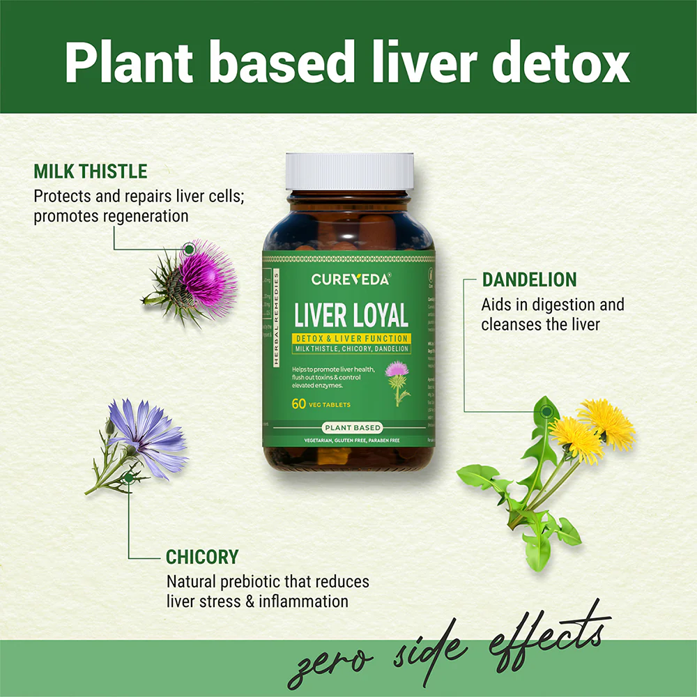Cureveda Liver Loyal - Image 3