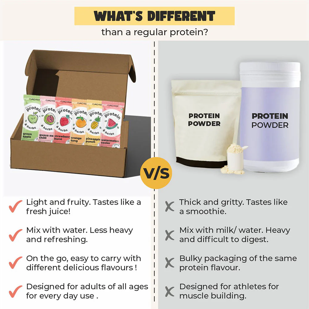 Cureveda Plant Protein & Herbs - Image 6