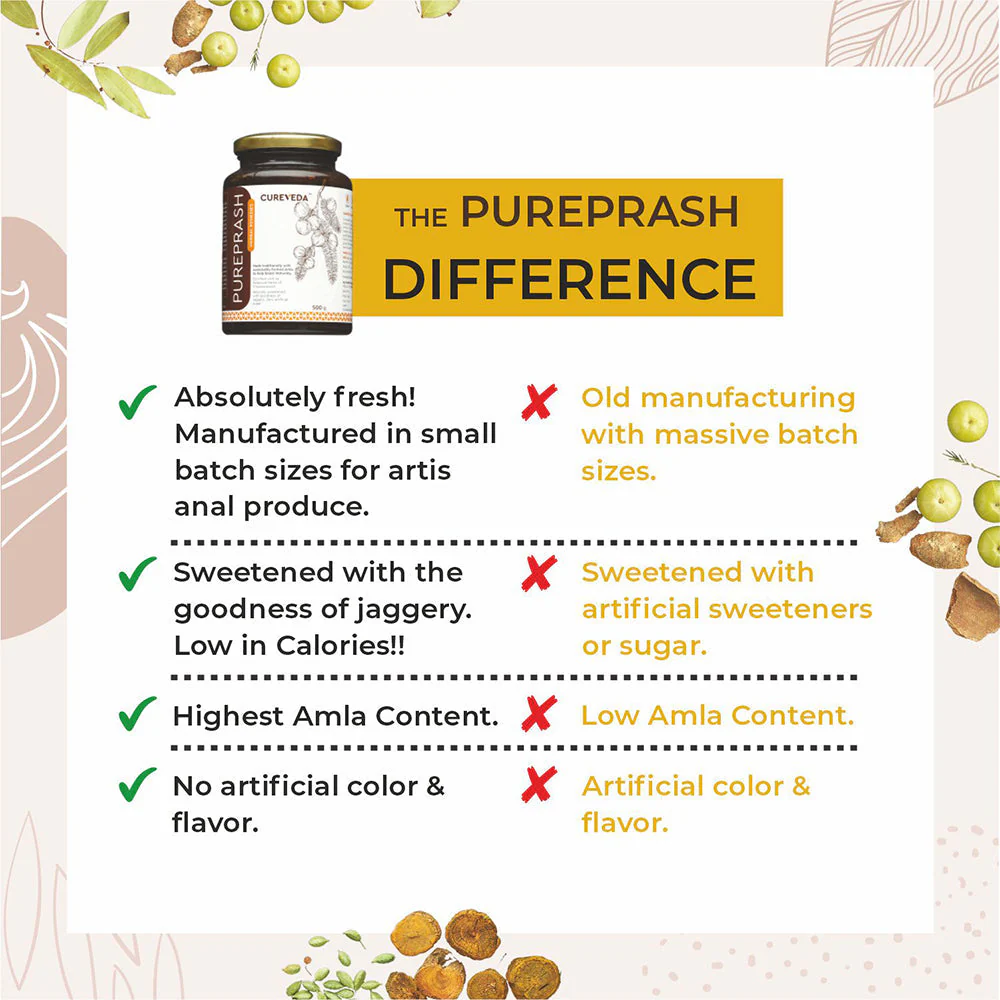 Cureveda Pureprash 500gm - Image 8