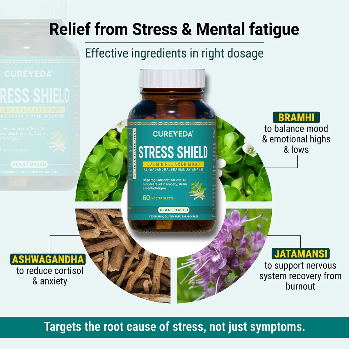 Cureveda Stress Shield - Image 8