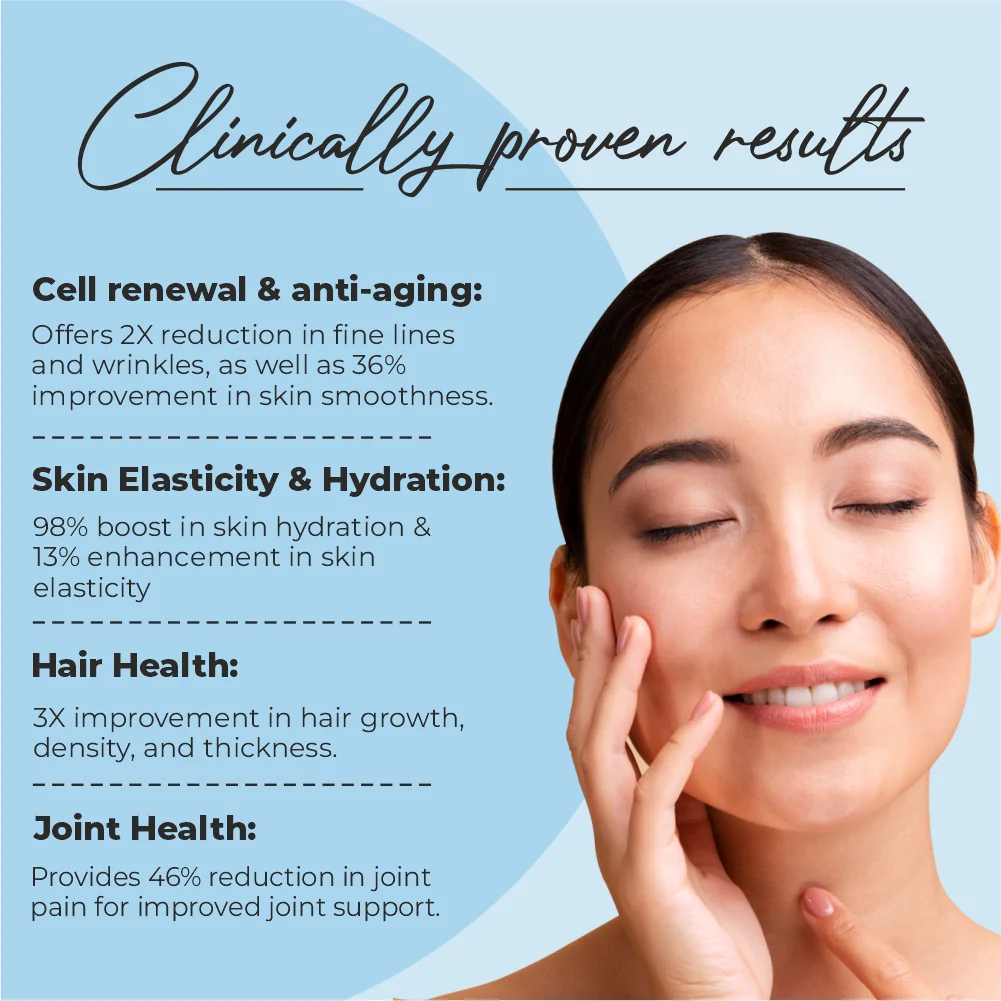 Cureveda Veg Collagen Peptides - Image 3