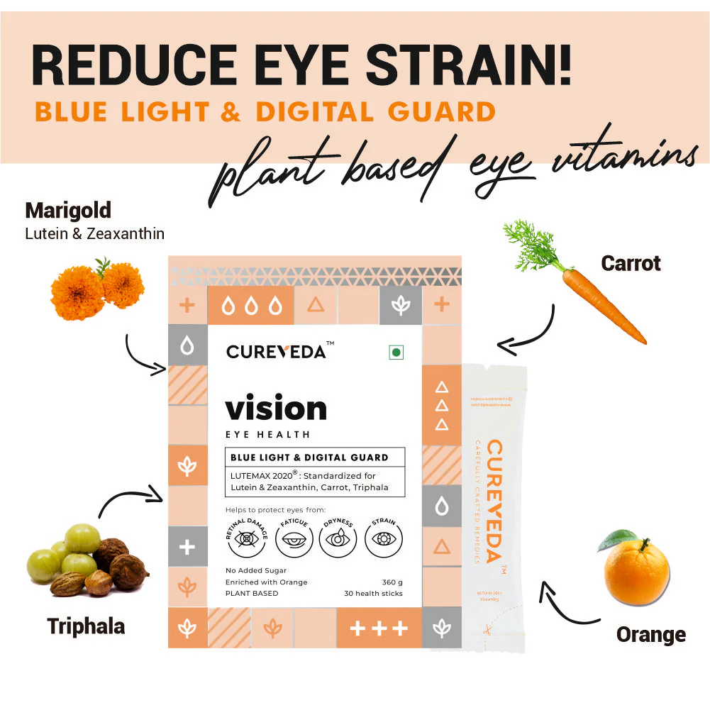 Cureveda Vision - Eye Health - Image 3