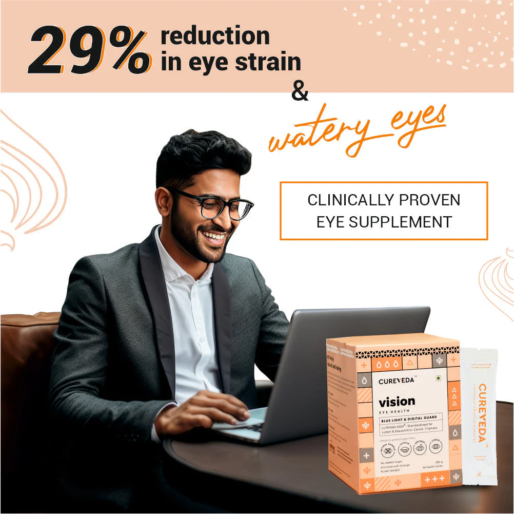 Cureveda Vision - Eye Health - Image 4
