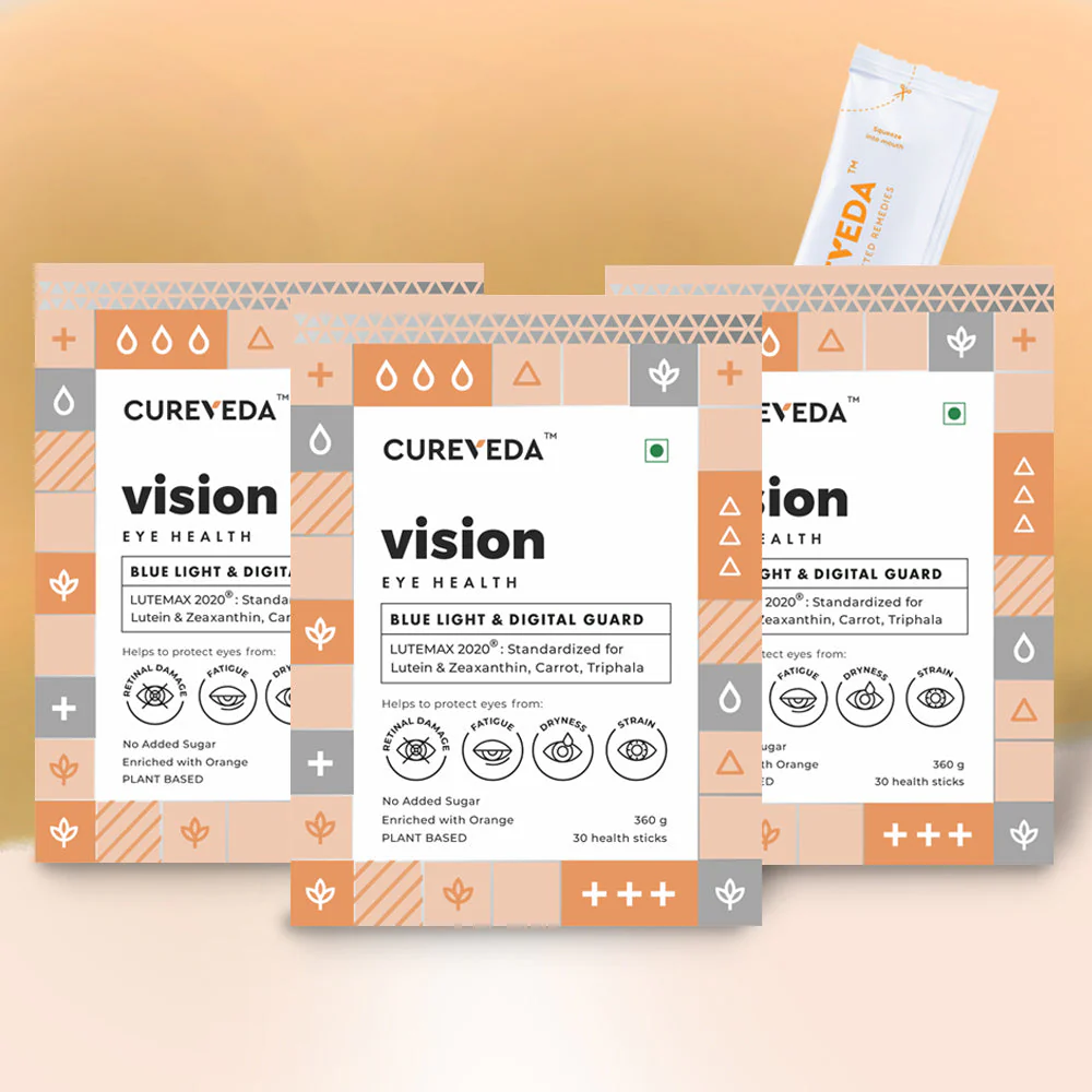 Cureveda Vision - Eye Health - Image 9